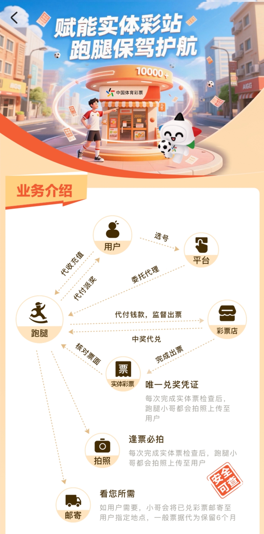 极速响应